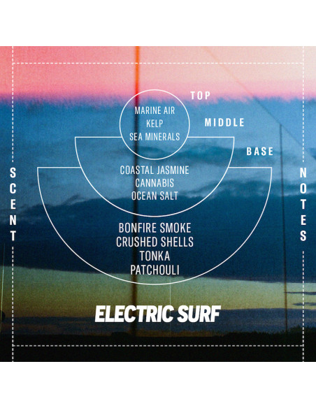 Electric Surf - Bougie PF Candle