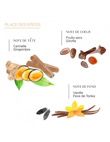 Bougie Argile Itto Blanc L - Place des épices