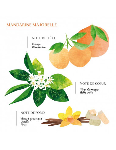 Bougie Céramique Izza Bleu M - Mandarine Majorelle