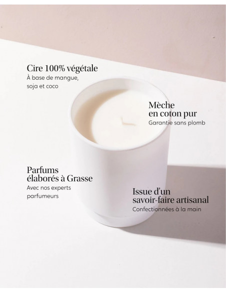 Bougie bijou Barbe à papa - My Jolie Candle