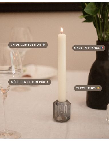 Bougie Cierge 20 cm LILAS My Jolie Candle