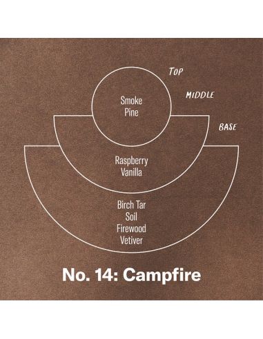 Campfire Special - Bougie PF Candle