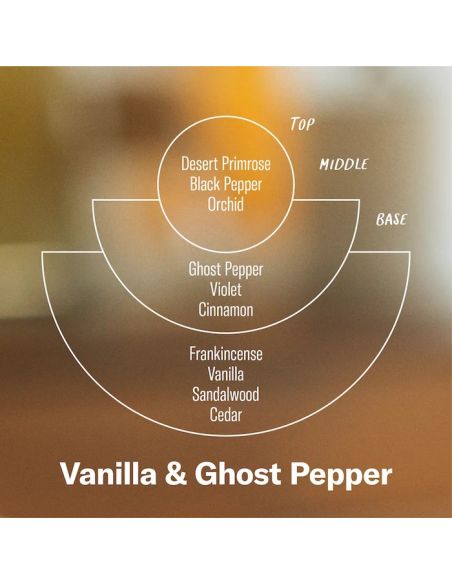 Ghost Pepper and Vanilla- Bougie PF Candle