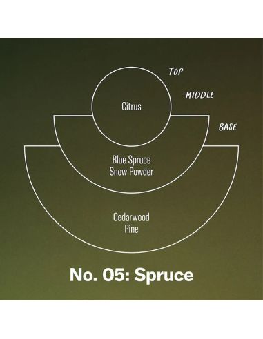 Spruce - Bougie PF Candle