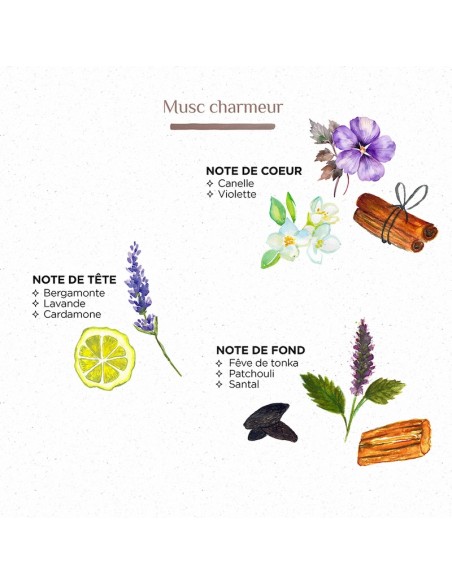 Bougie Zerbia M - Musc charmeur