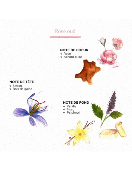 Bougie raphia cuir Yara M - Rose Oud