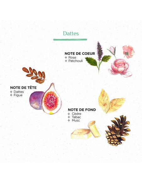 Bougie raphia Rim S - Dattes