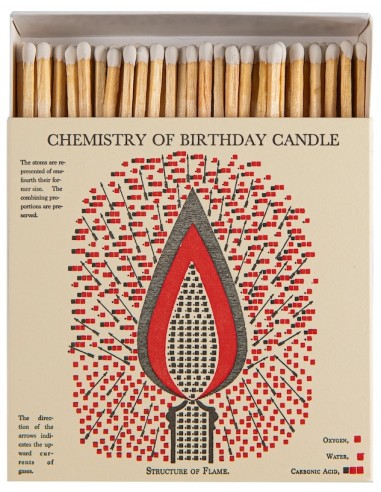Allumettes Birthday Candle - The Archivist
