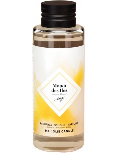 Recharge diffuseur Monoï...